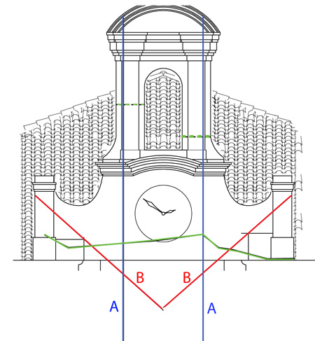 E:MirabelloVILLA RILIEVO corr. coperto Model (1)