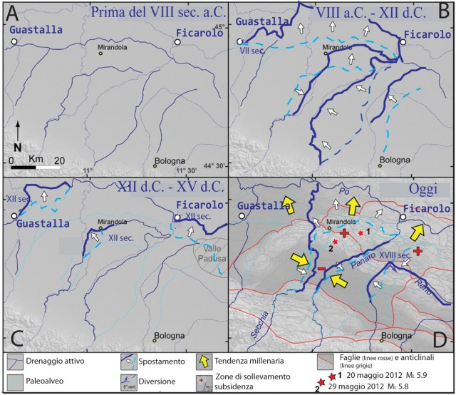 Spostamenti fluviali