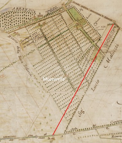 Palazzo strada Raveda